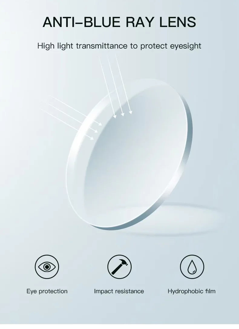 Occhiali Classici Quadrati Anti Luce Blu per Lettura, Occhiali Vintage da Vista per Uomo e Donna, Occhiali da Computer 2 Pezzi