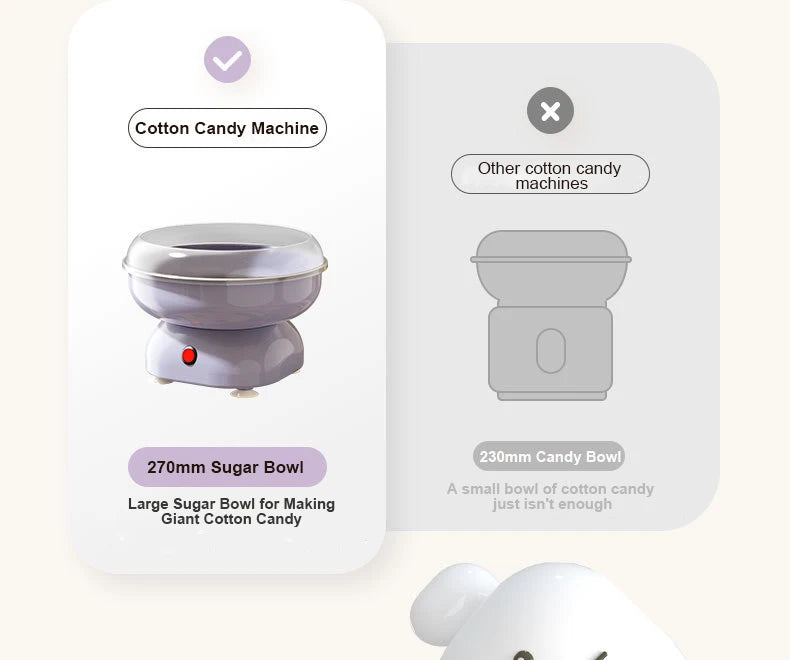 Macchina per Zucchero Filato Elettrica 110v/220v, Completamente Automatica, per Uso Domestico, Macchina per Marshmallow